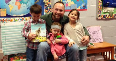 What you need for preschool 2026 What you need for preschool 2026