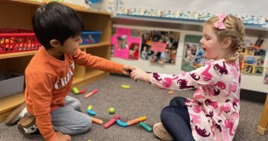 Weekly Round-up November 24th-28th, 2025