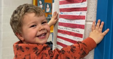 Weekly Round-up March 2nd-6th, 2026