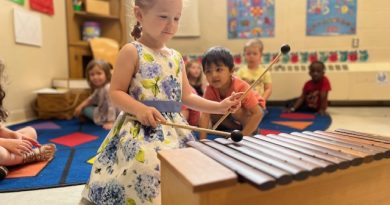 Weekly Round-up April 27th-May 1st, 2026